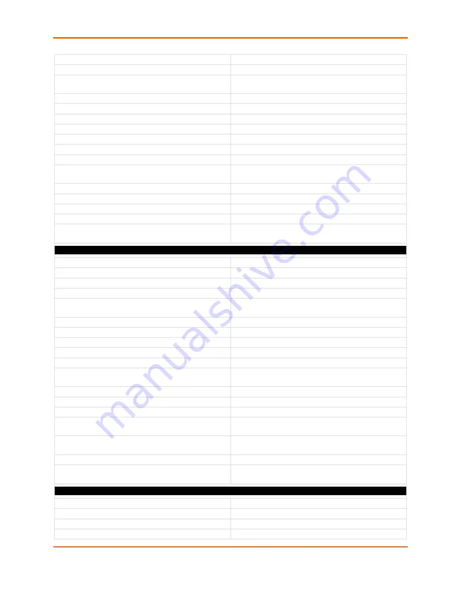 Lantronix EDS-MD 16 Command Reference Manual Download Page 125