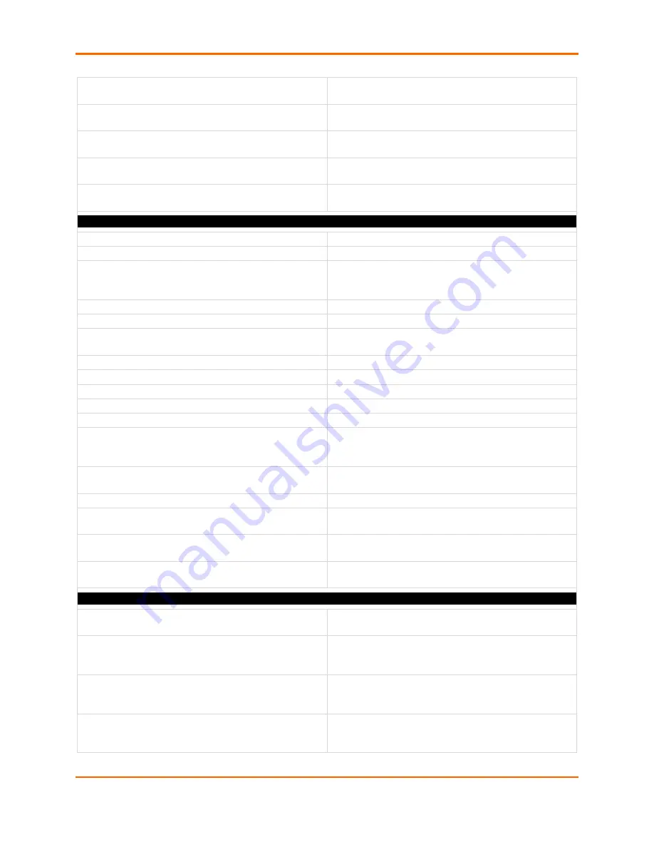 Lantronix EDS-MD 16 Command Reference Manual Download Page 617