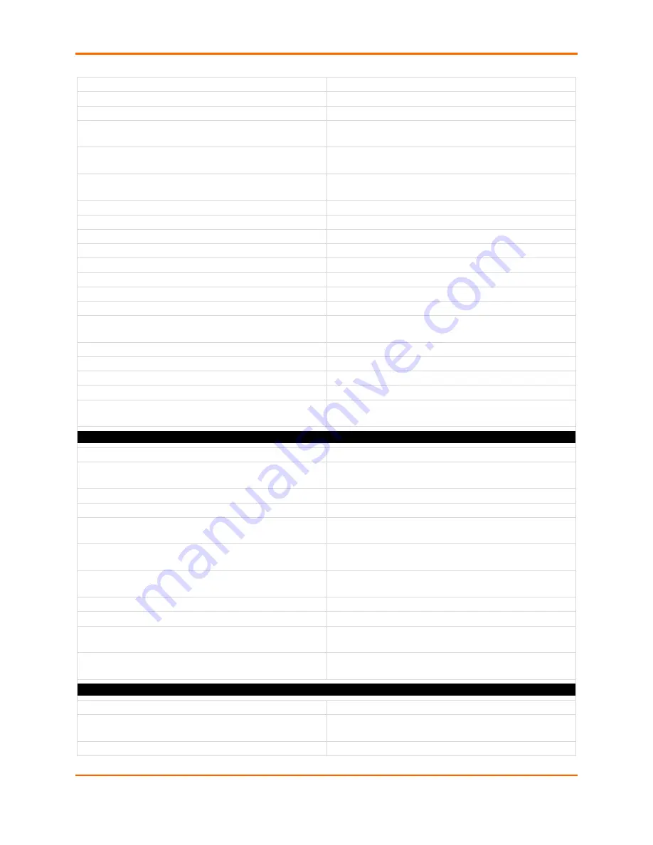 Lantronix EDS-MD 16 Command Reference Manual Download Page 619