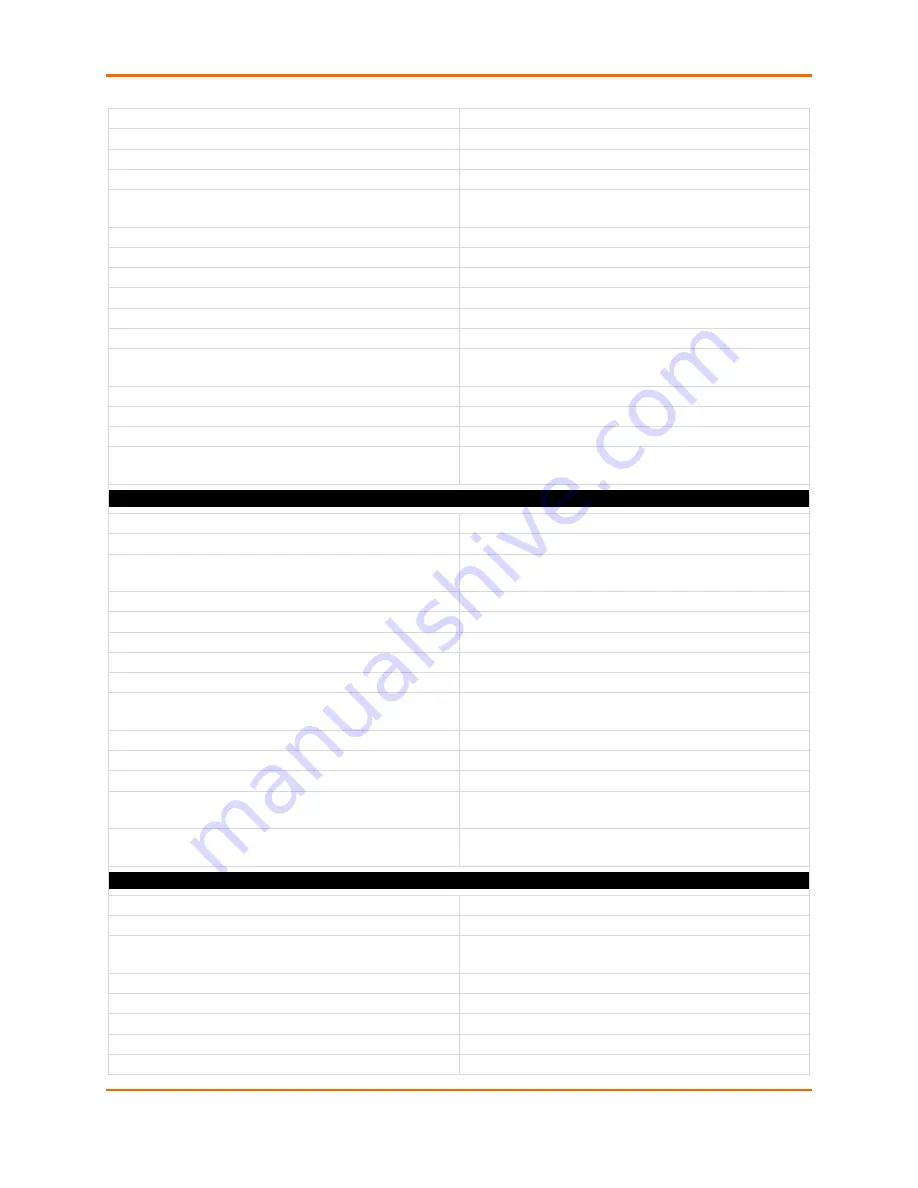 Lantronix EDS-MD 16 Command Reference Manual Download Page 661