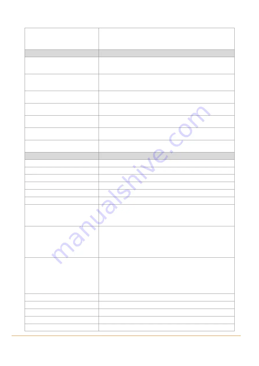 Lantronix FOX3-3G-BLE Application Note Download Page 9