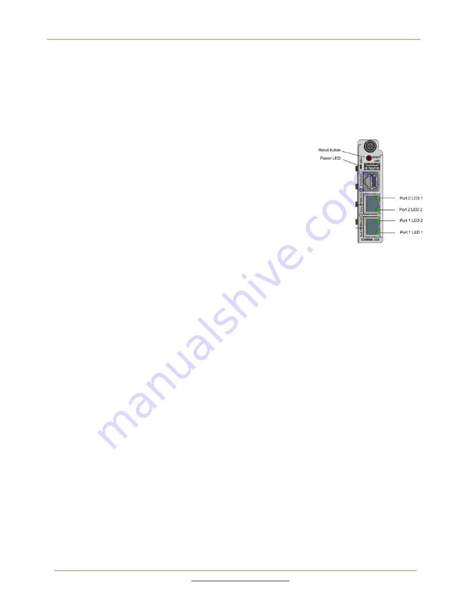 Lantronix IONMM-232 Install Manual Download Page 17