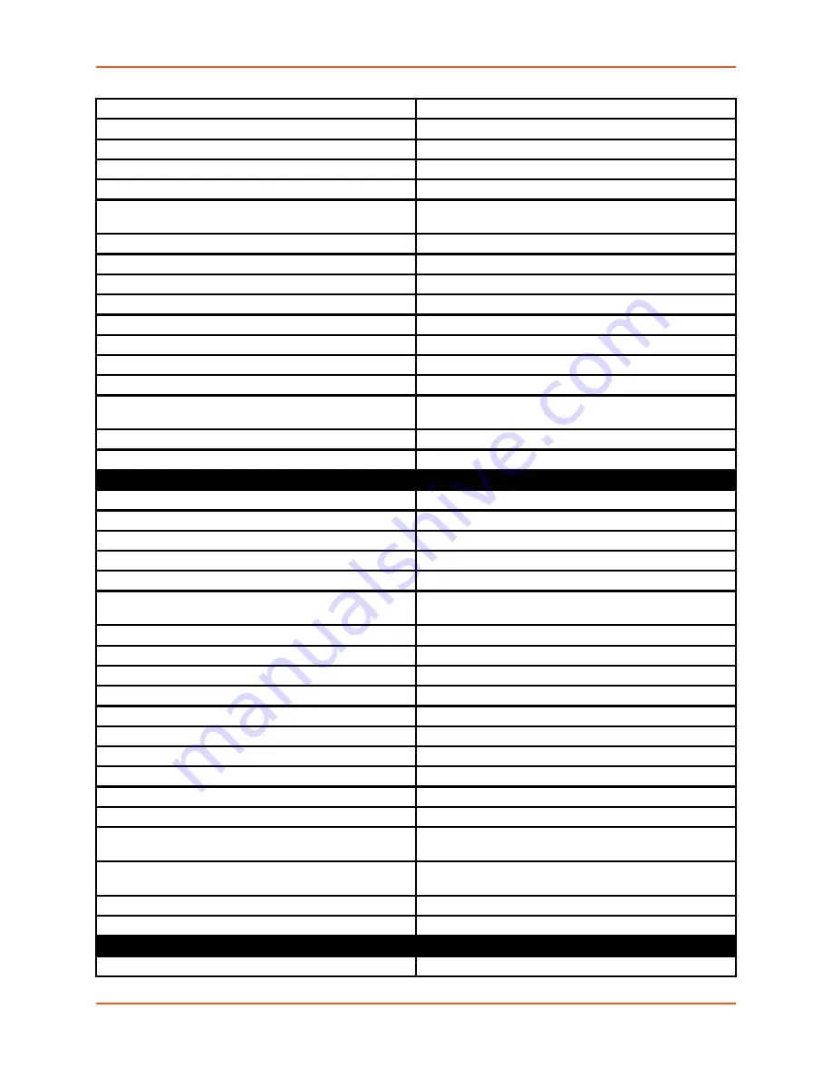 Lantronix PremierWave 2050 Command Reference Manual Download Page 100