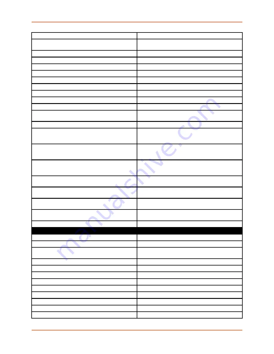 Lantronix PremierWave 2050 Command Reference Manual Download Page 232