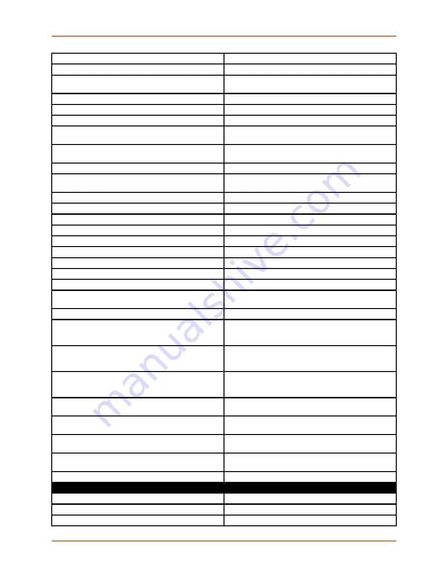 Lantronix PremierWave 2050 Command Reference Manual Download Page 248