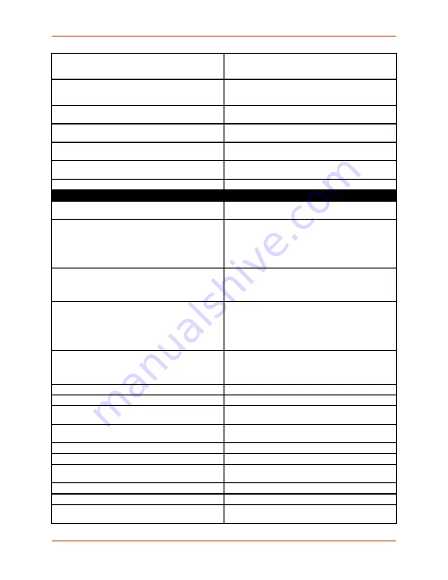 Lantronix PremierWave 2050 Command Reference Manual Download Page 263