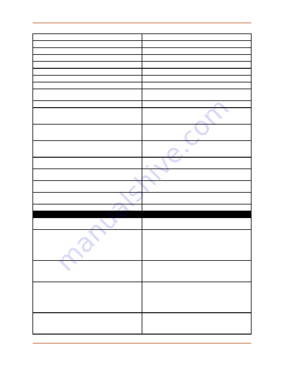 Lantronix PremierWave 2050 Command Reference Manual Download Page 326