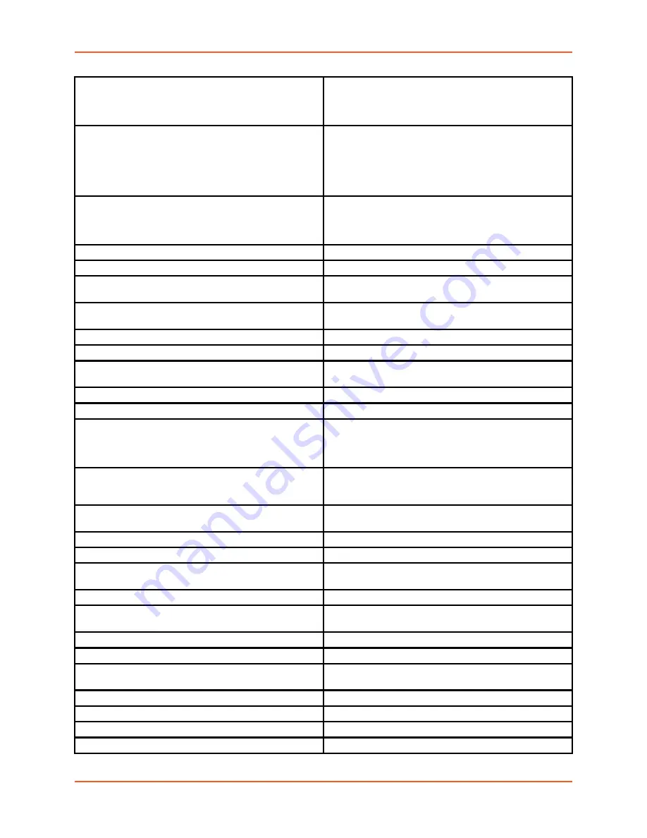 Lantronix PremierWave 2050 Command Reference Manual Download Page 333