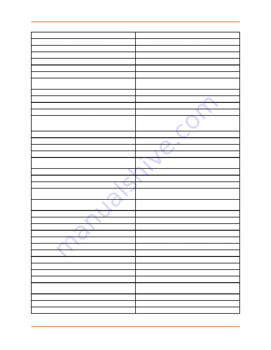 Lantronix PremierWave 2050 Command Reference Manual Download Page 359