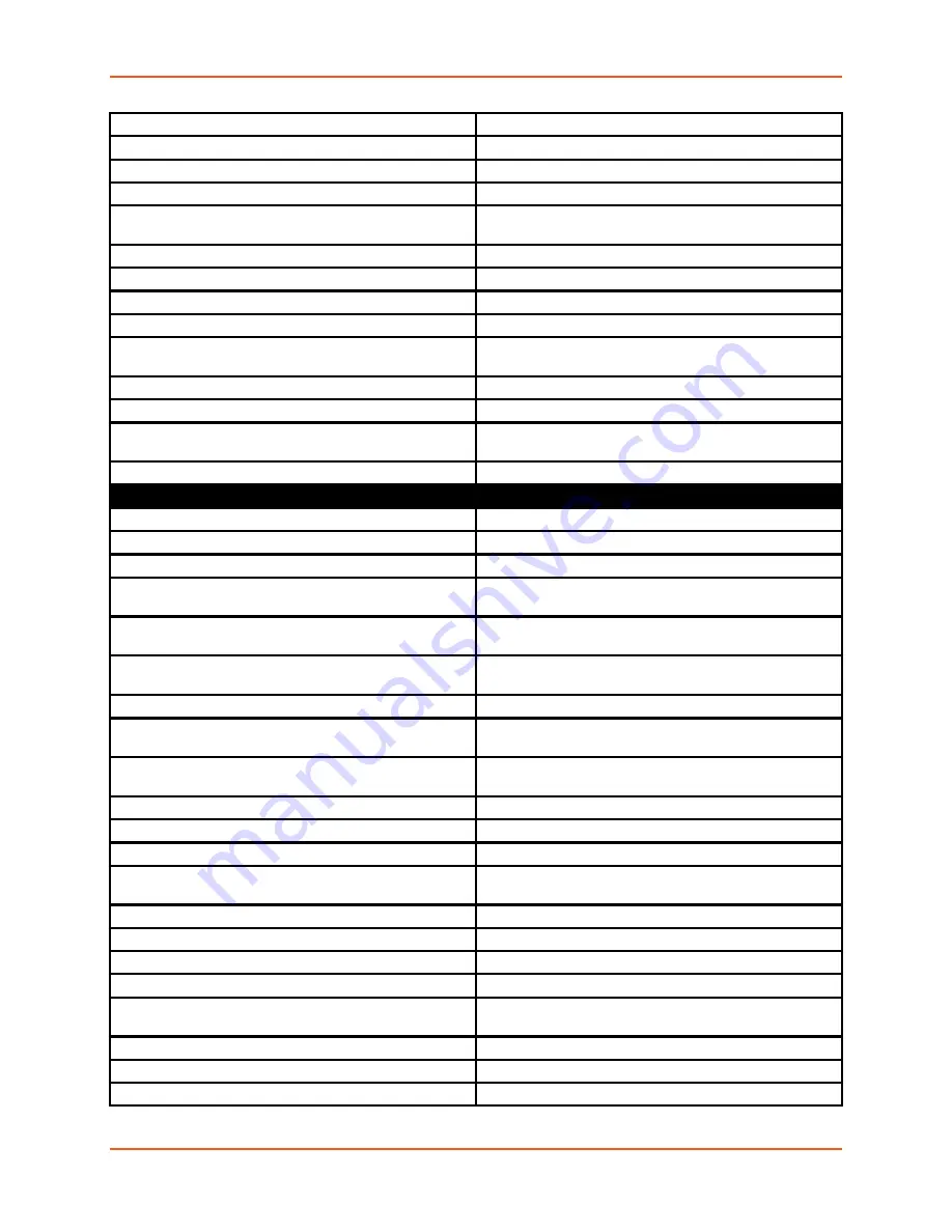 Lantronix PremierWave 2050 Command Reference Manual Download Page 380