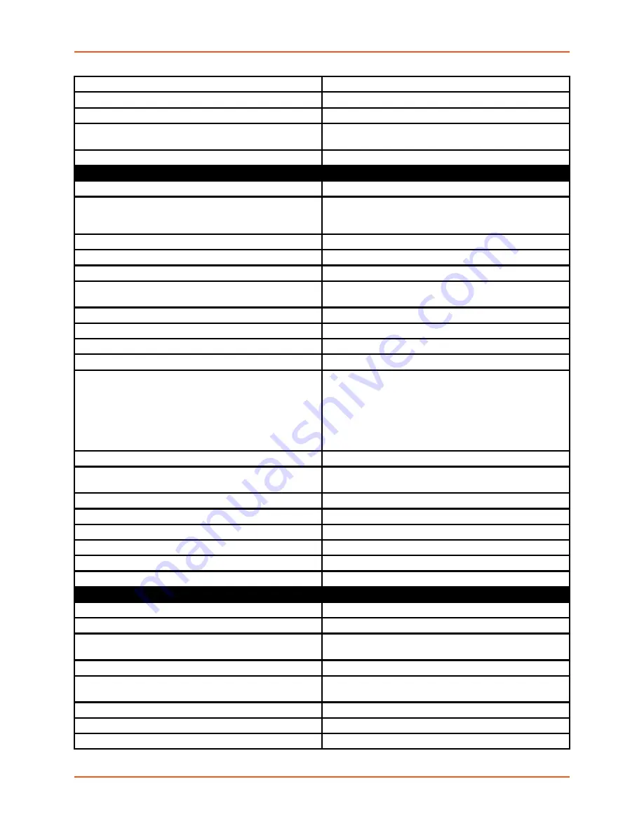 Lantronix PremierWave 2050 Command Reference Manual Download Page 394