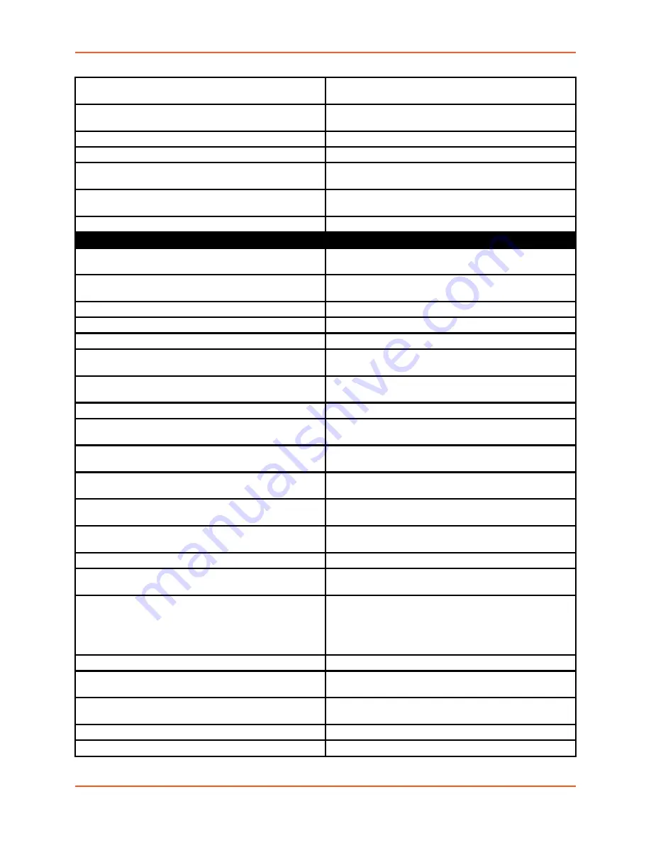 Lantronix PremierWave 2050 Command Reference Manual Download Page 412