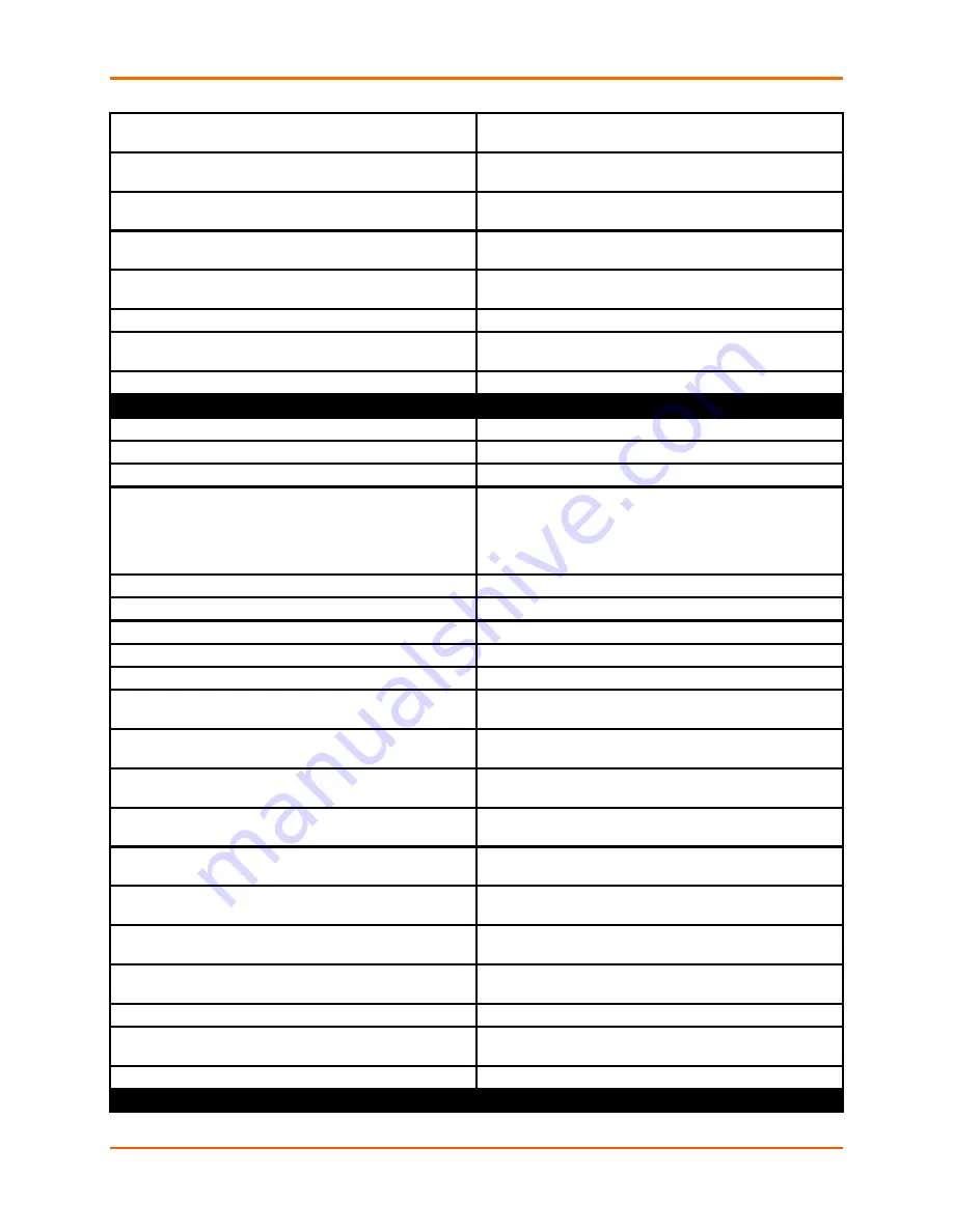 Lantronix PremierWave XC Command Reference Manual Download Page 94