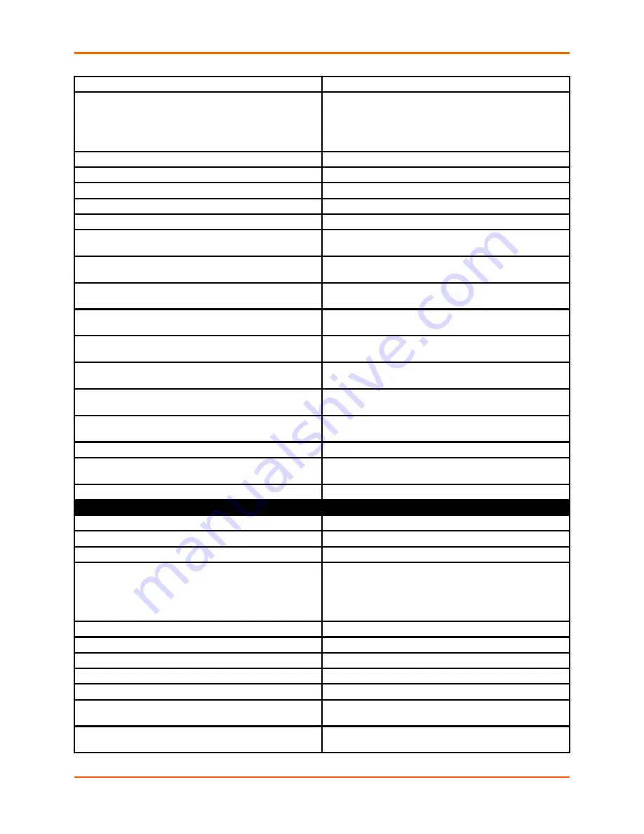 Lantronix PremierWave XC Command Reference Manual Download Page 107