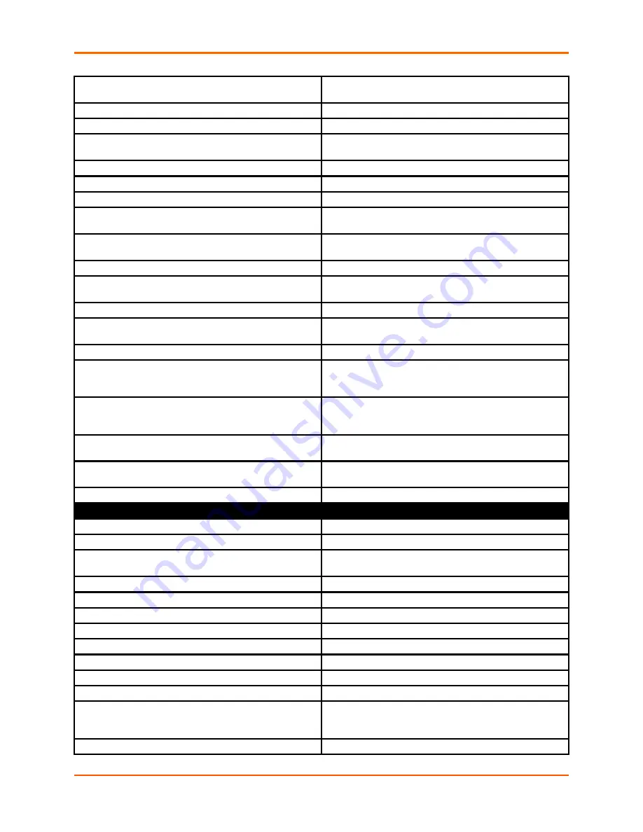 Lantronix PremierWave XC Command Reference Manual Download Page 197