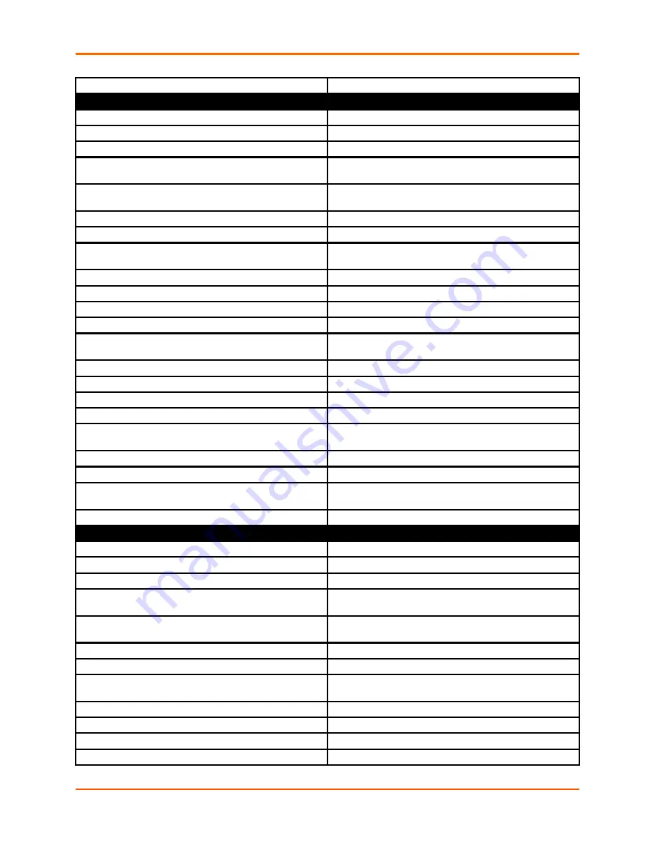 Lantronix PremierWave XC Command Reference Manual Download Page 219