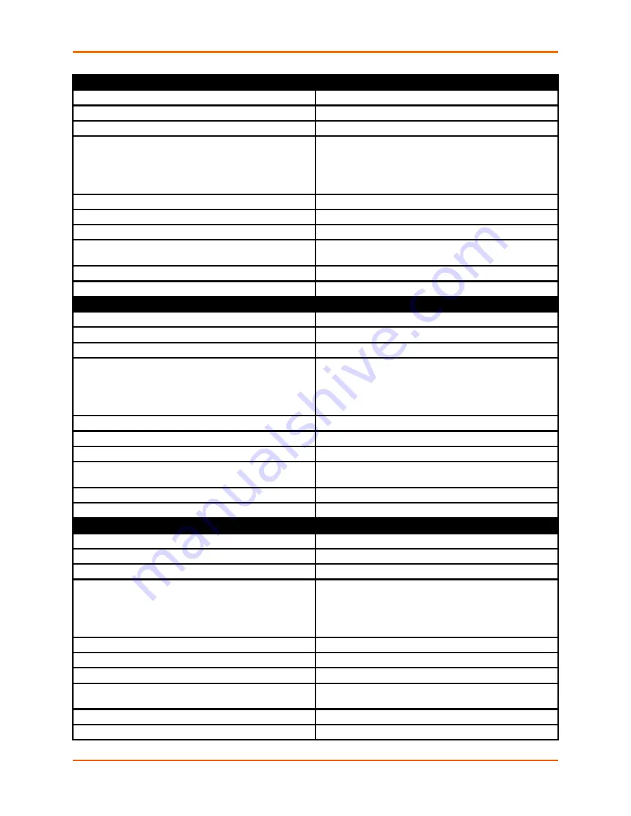 Lantronix PremierWave XC Command Reference Manual Download Page 241