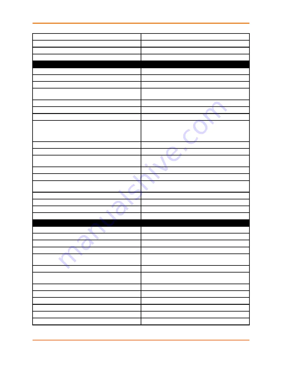 Lantronix PremierWave XC Command Reference Manual Download Page 246