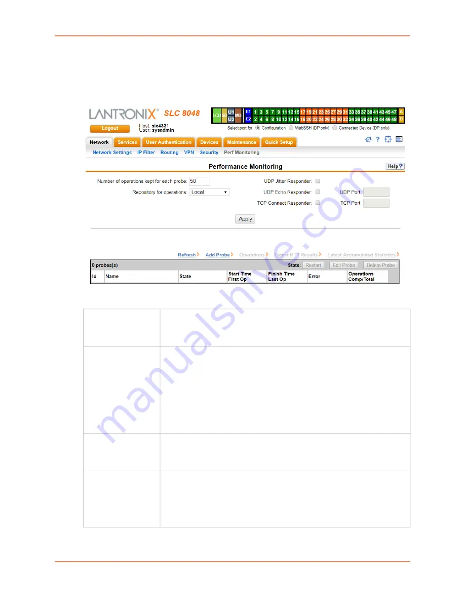 Lantronix SLC 8000 Series Скачать руководство пользователя страница 106