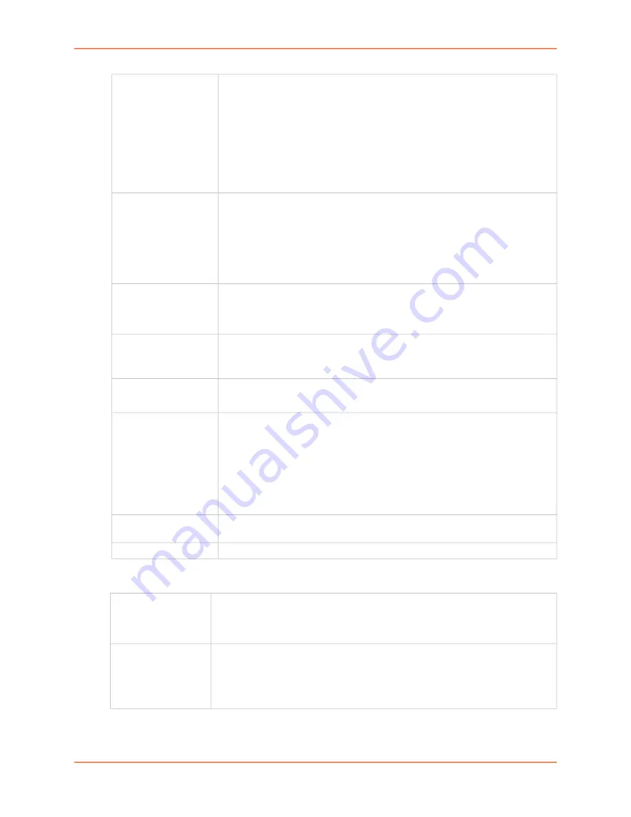 Lantronix SLC 8000 Series User Manual Download Page 151