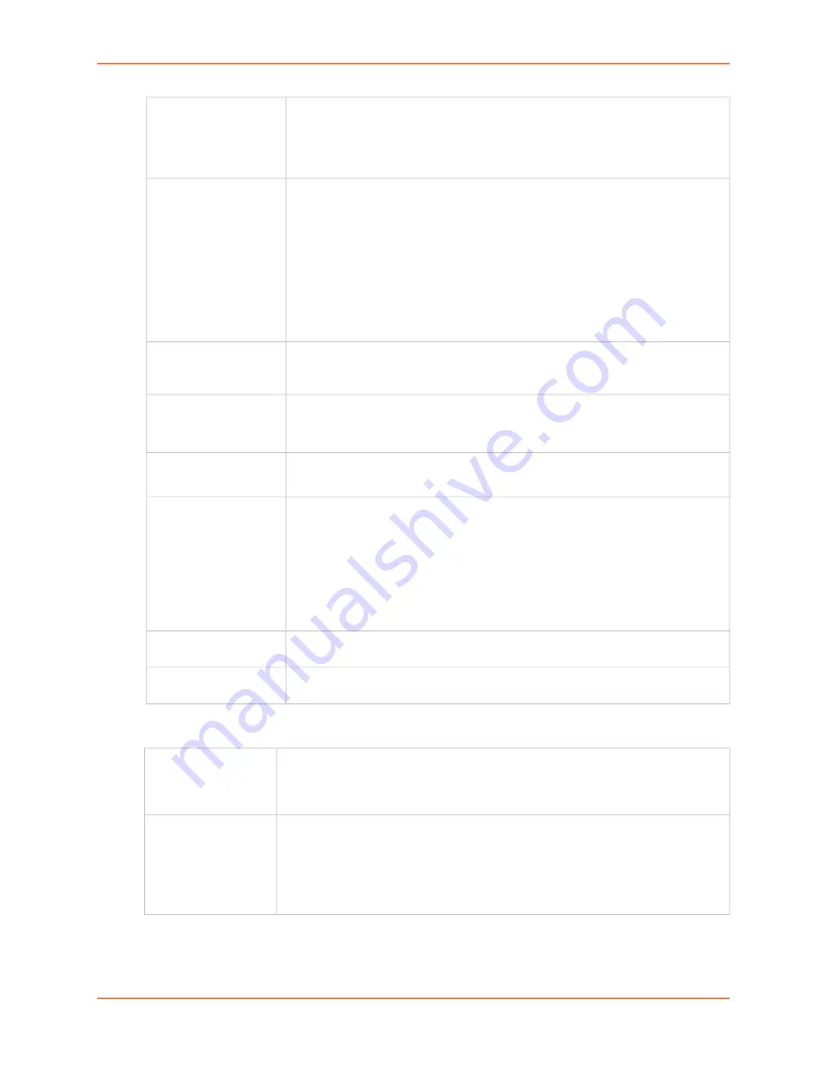 Lantronix SLC 8000 Series User Manual Download Page 168