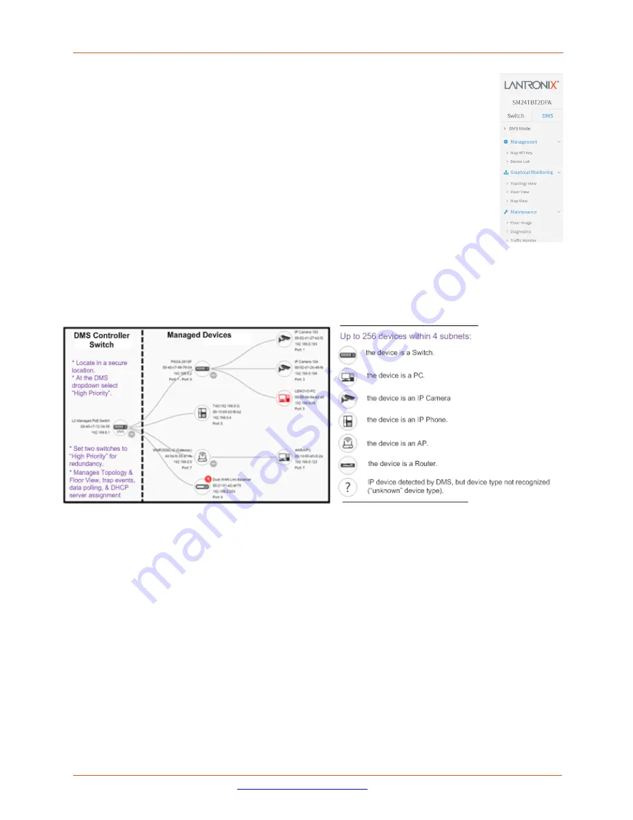 Lantronix SM24TBT2DPA Скачать руководство пользователя страница 331
