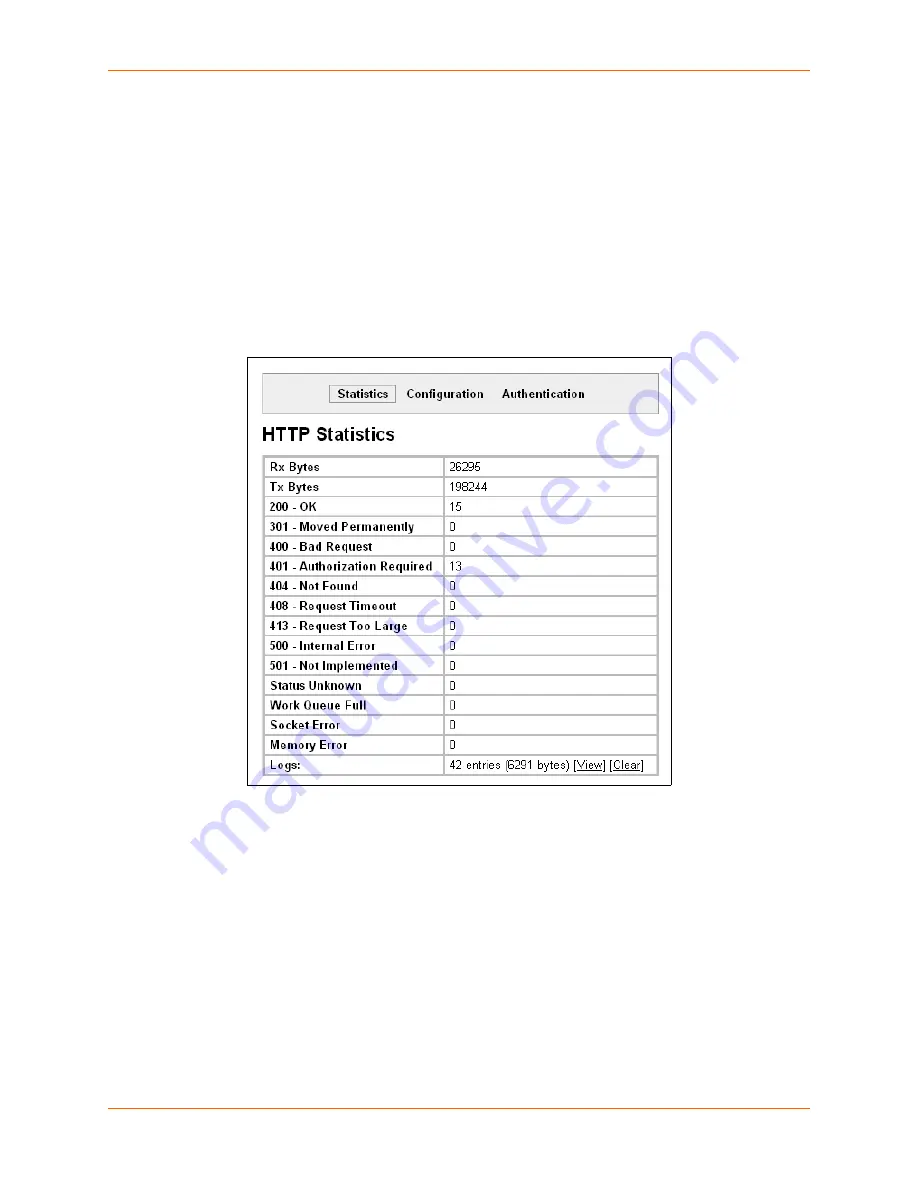 Lantronix XPortPro User Manual Download Page 74