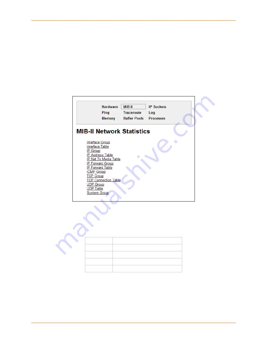 Lantronix XPortPro User Manual Download Page 115