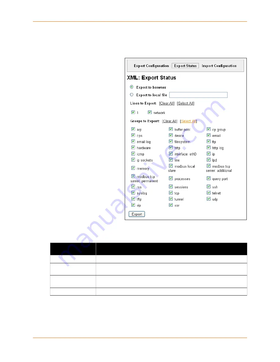 Lantronix XPortPro User Manual Download Page 132