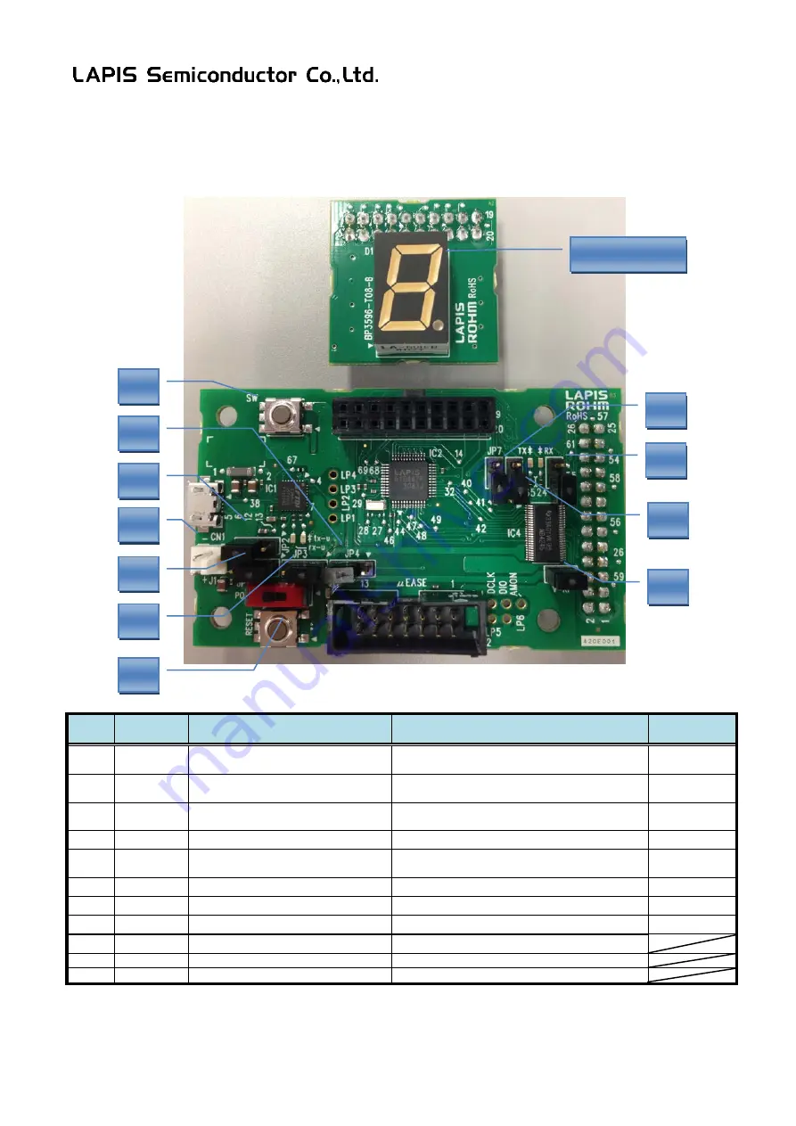 LAPIS Semiconductor ML7344 Quick Start Manual Download Page 6