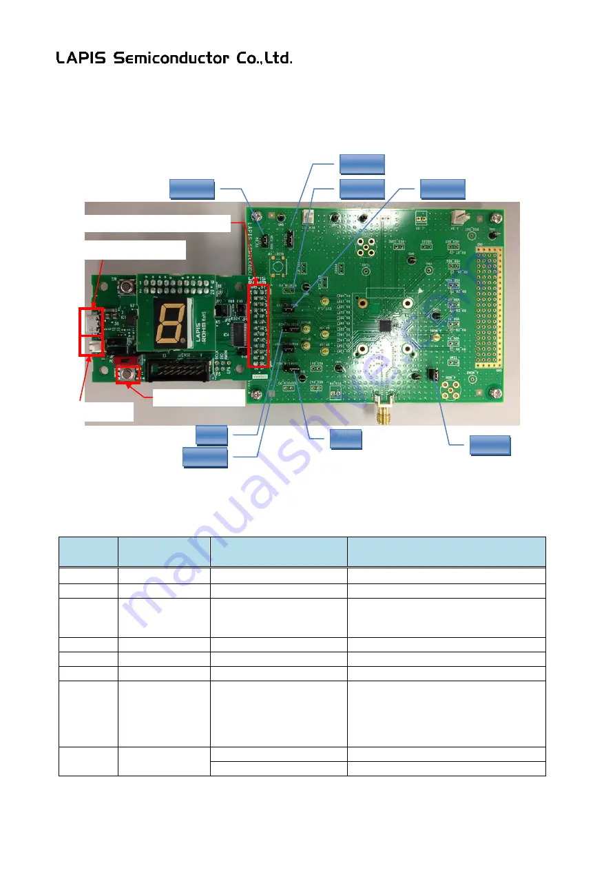 LAPIS Semiconductor ML7344 Quick Start Manual Download Page 8