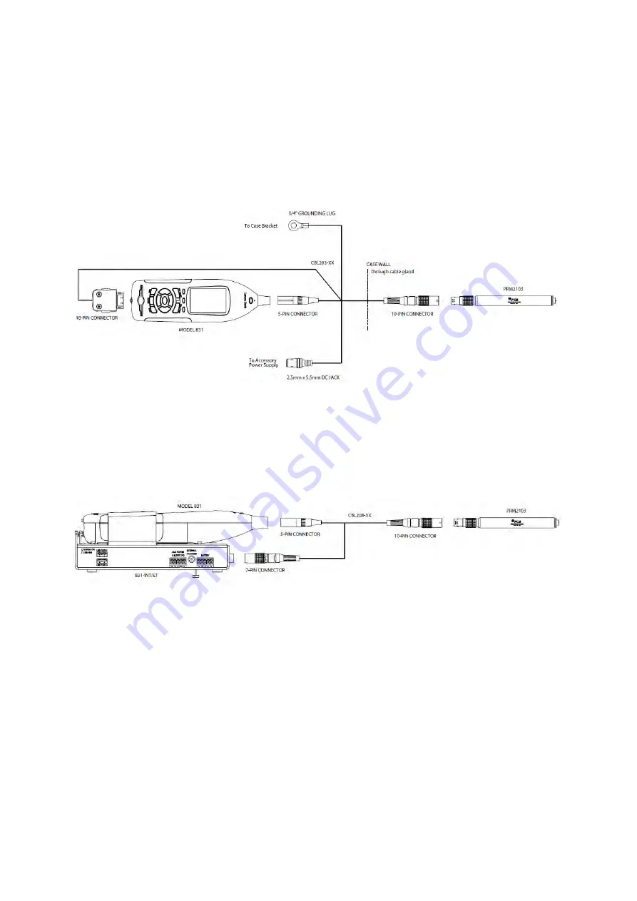 Larson Davis PRM2103 Скачать руководство пользователя страница 11