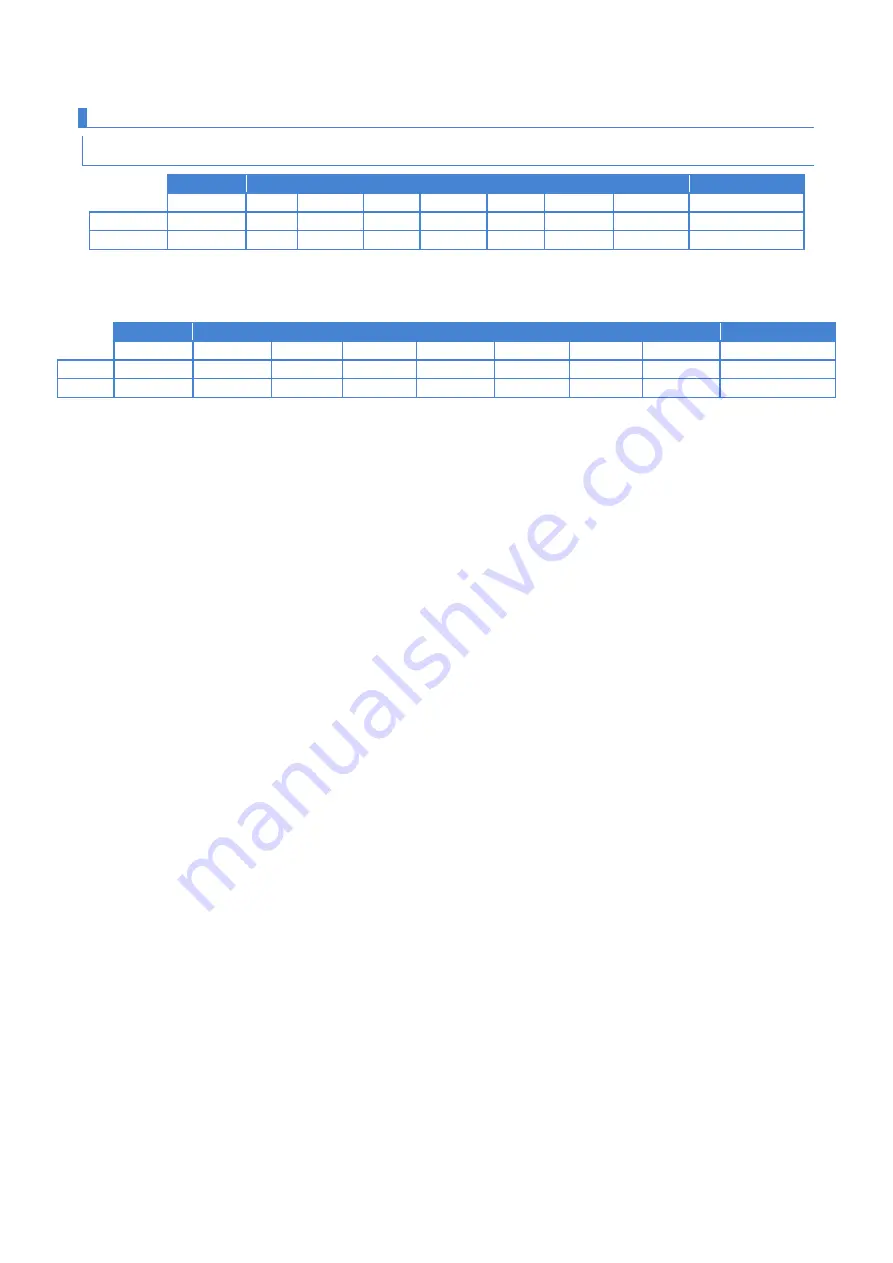 LARTET DC-10STH Technical Manual Download Page 20