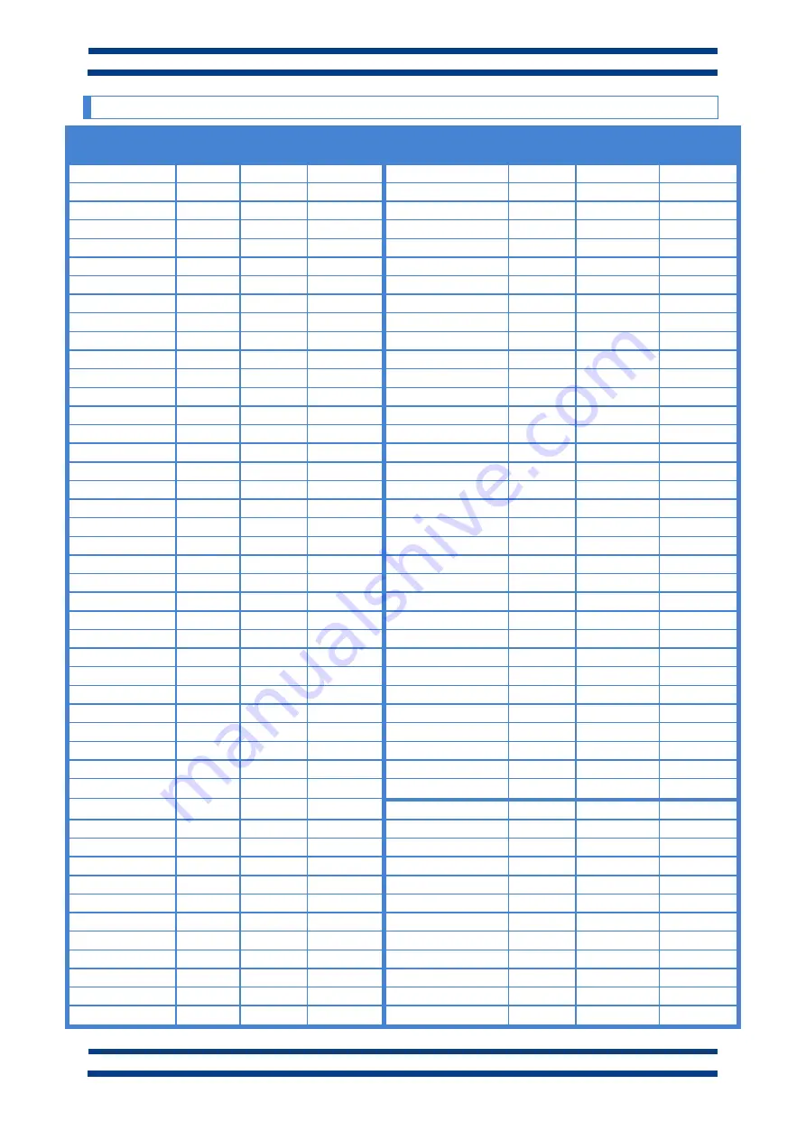 LARTET DT-105P Series Operation Manual Download Page 5