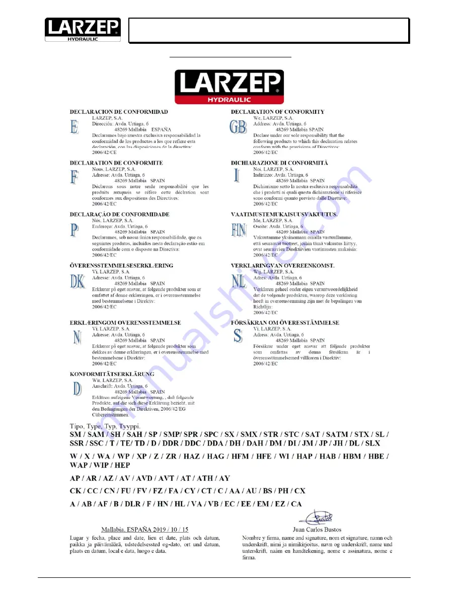 Larzep CY1501 Instruction Manual Download Page 4