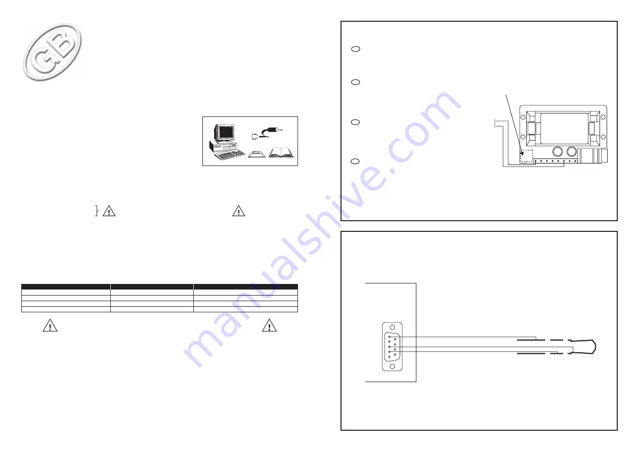 Lascar Electronics El-Lite Manual Download Page 7