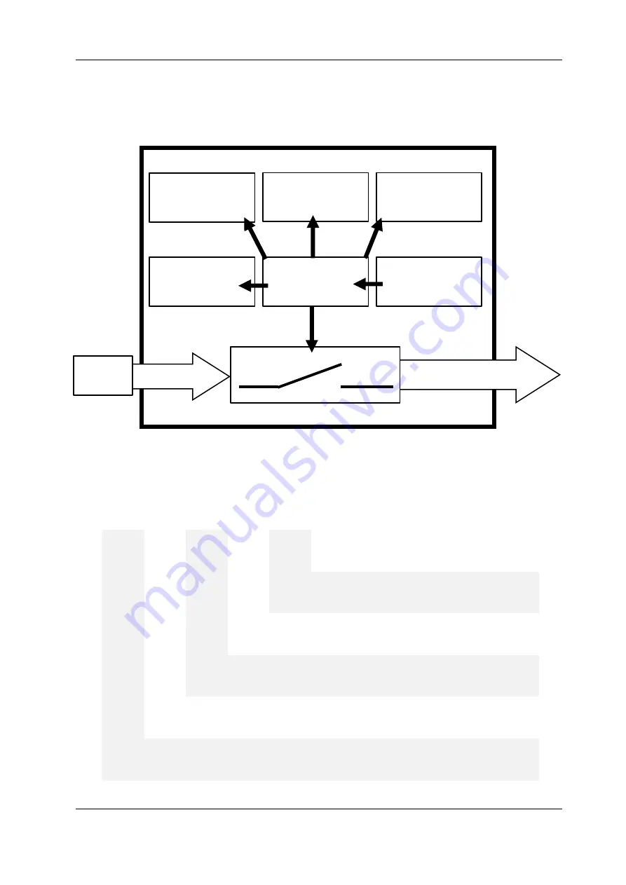 laScossaElettrica WALLY-1 Manual Download Page 13