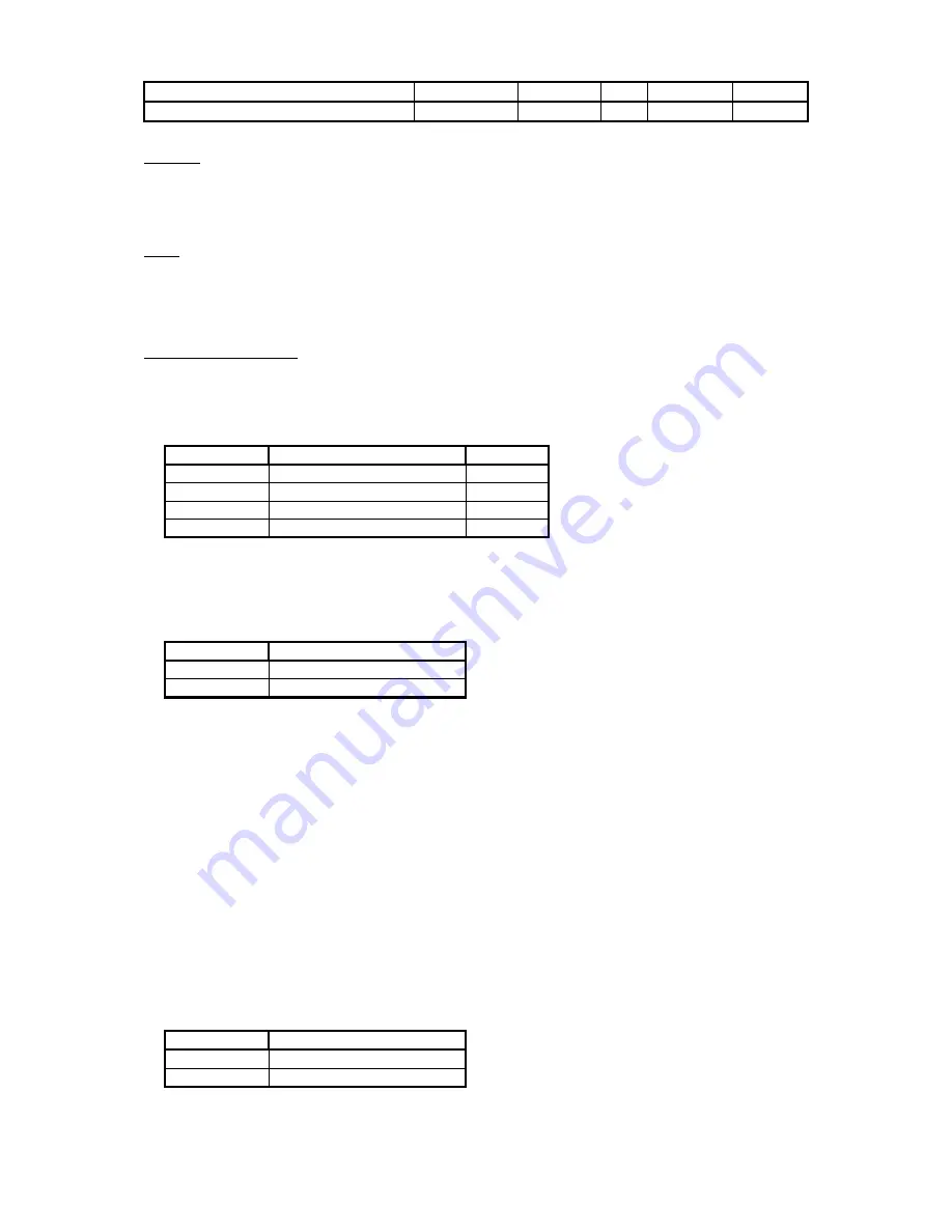 Laser electronics ldc1000 Operating Instructions Manual Download Page 28