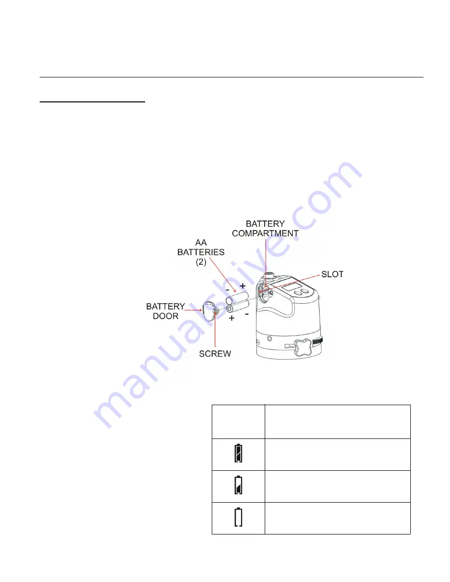 Laser Technology MapStar TruAngle Скачать руководство пользователя страница 6