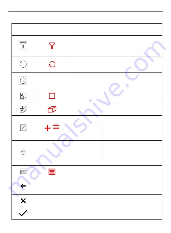 Laser Technology TruPoint 200h User Manual Download Page 22