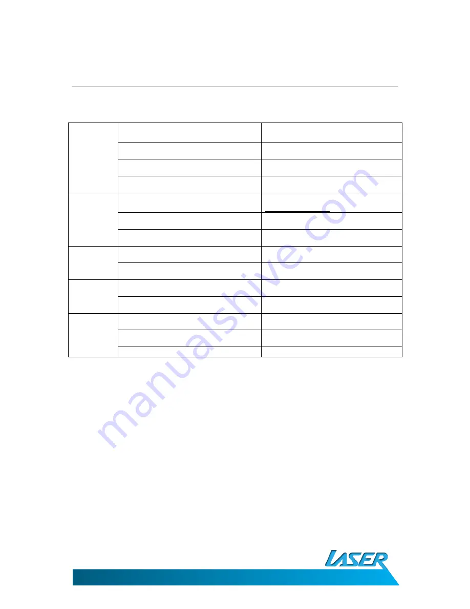 Laser STB-HDM3000 User Manual Download Page 30