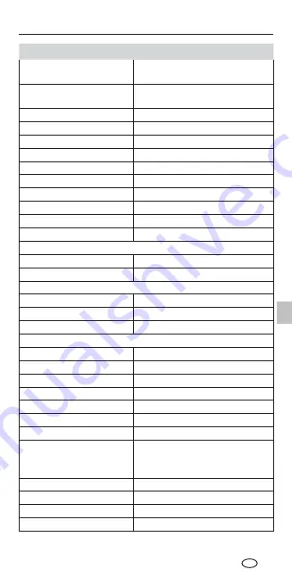 LaserLiner AC-tiveMaster Manual Download Page 73