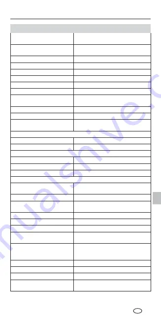 LaserLiner AC-tiveMaster Manual Download Page 85