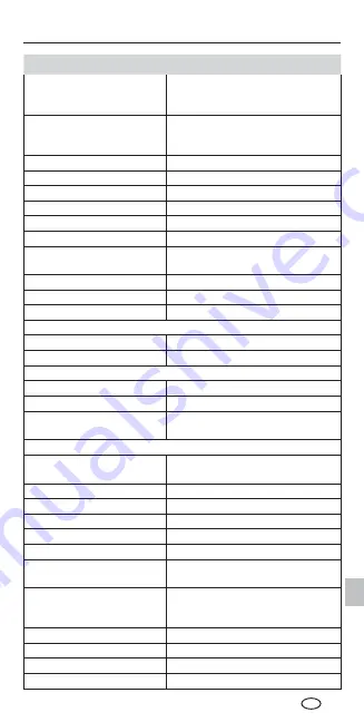 LaserLiner AC-tiveMaster Manual Download Page 115