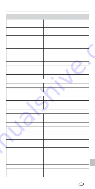 LaserLiner AC-tiveMaster Manual Download Page 121