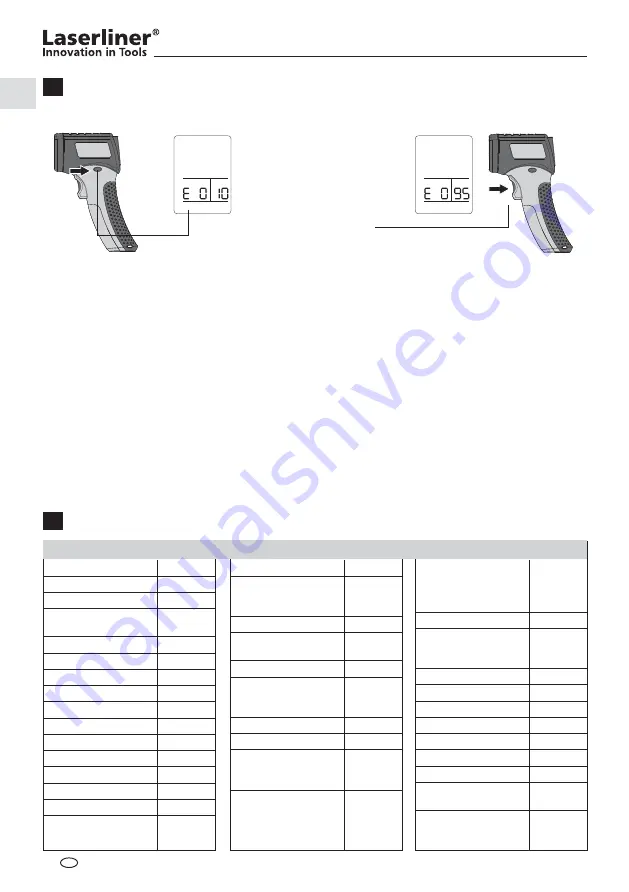 LaserLiner CondenseSpot Pro Manual Download Page 4