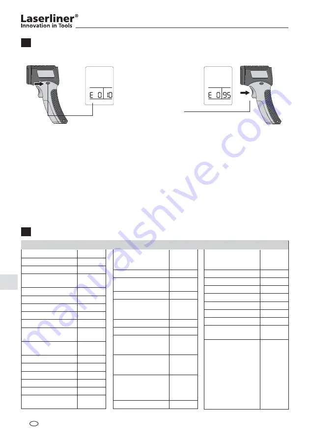 LaserLiner CondenseSpot Pro Скачать руководство пользователя страница 60