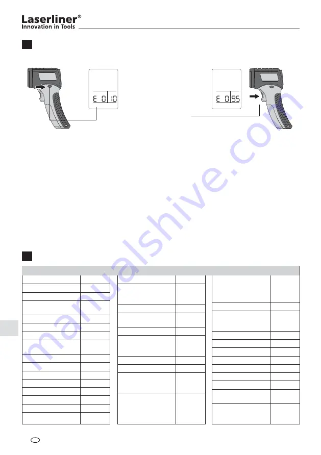 LaserLiner CondenseSpot Pro Manual Download Page 68