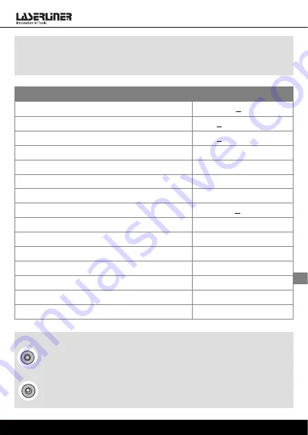 LaserLiner GreenLine-Laser 2 P Operating Instructions Manual Download Page 7