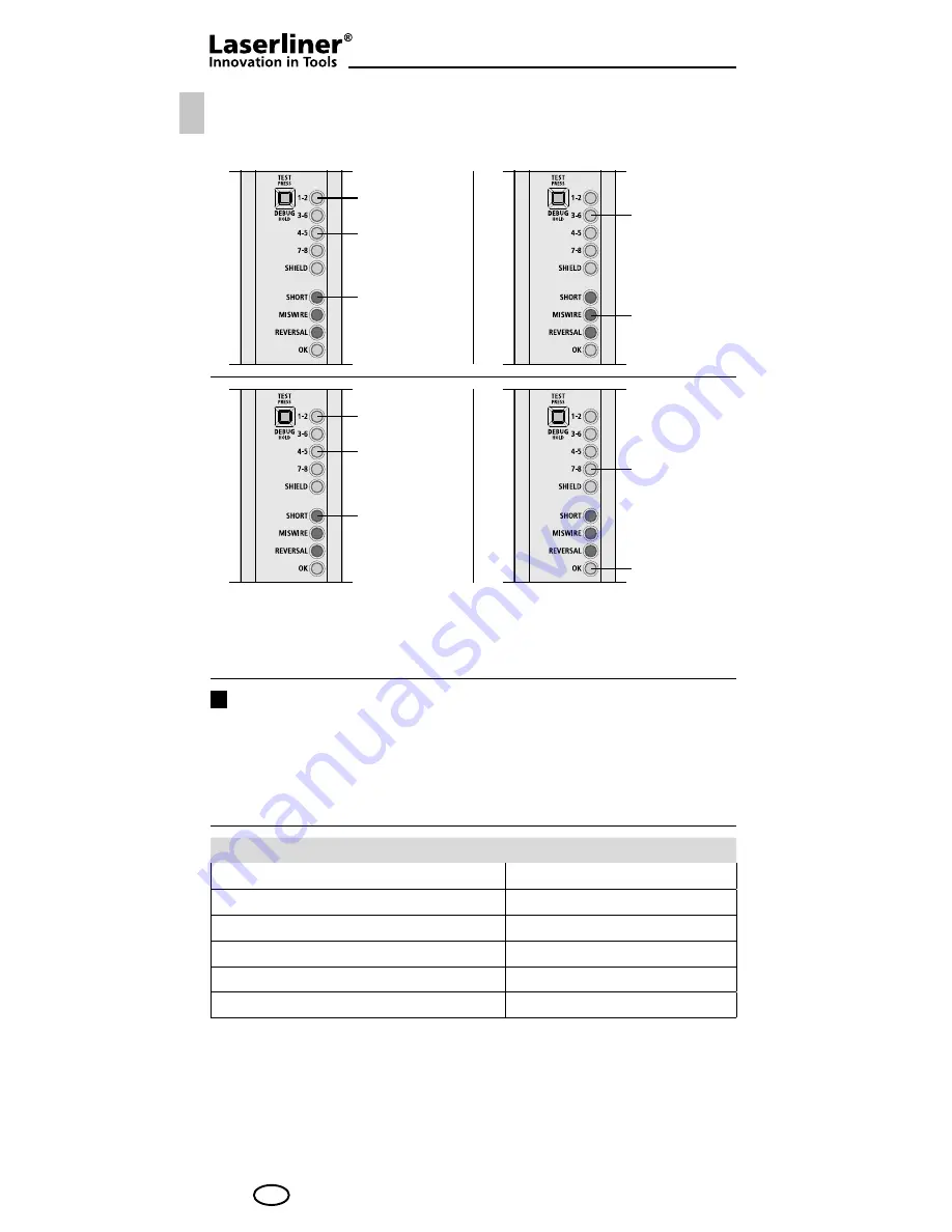 LaserLiner LAN-Check Operating Instructions Manual Download Page 6